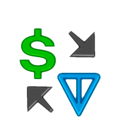 Telegram emoji finance gif